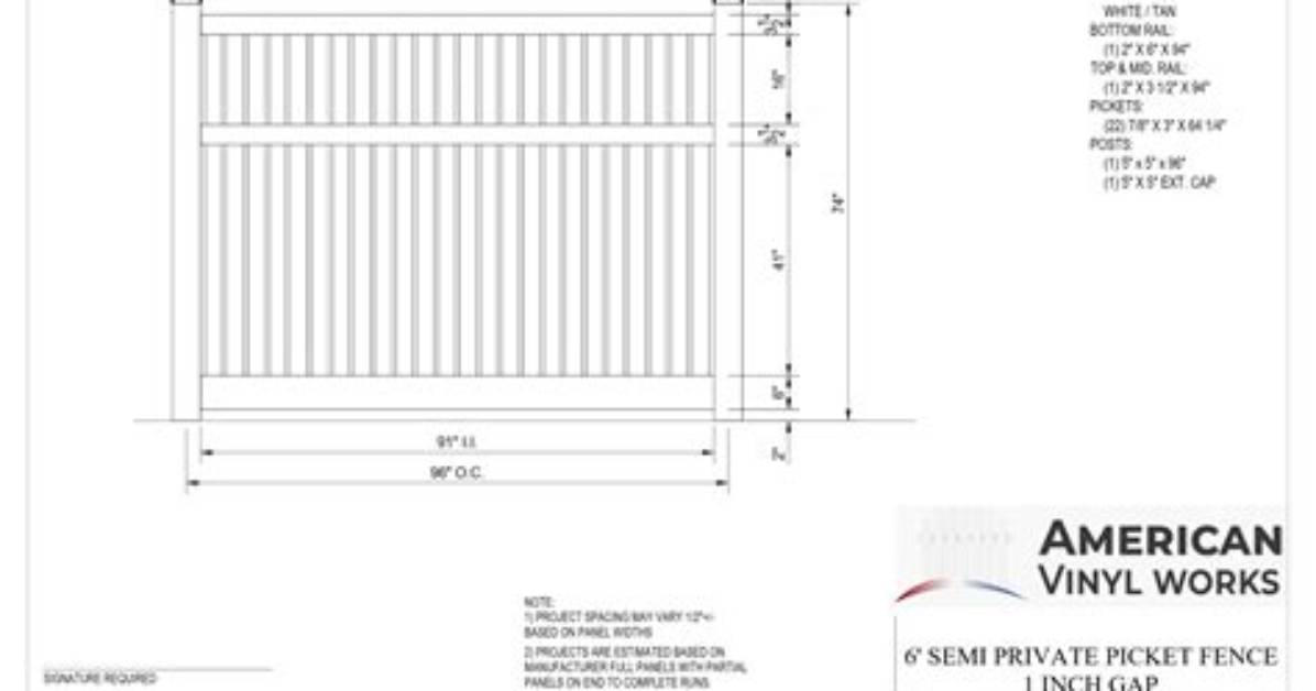 How Wide Is a Picket