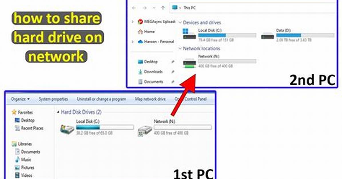 How Will You Share a Network Drive in Linux?