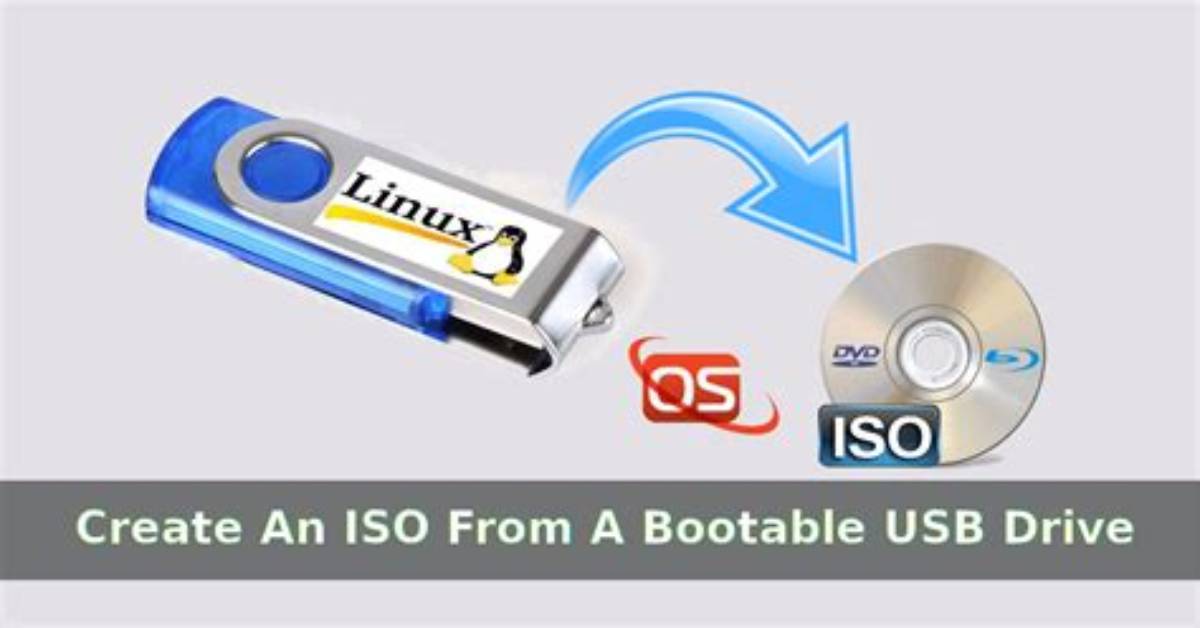 How Write Linux Iso to Usb Windows?
