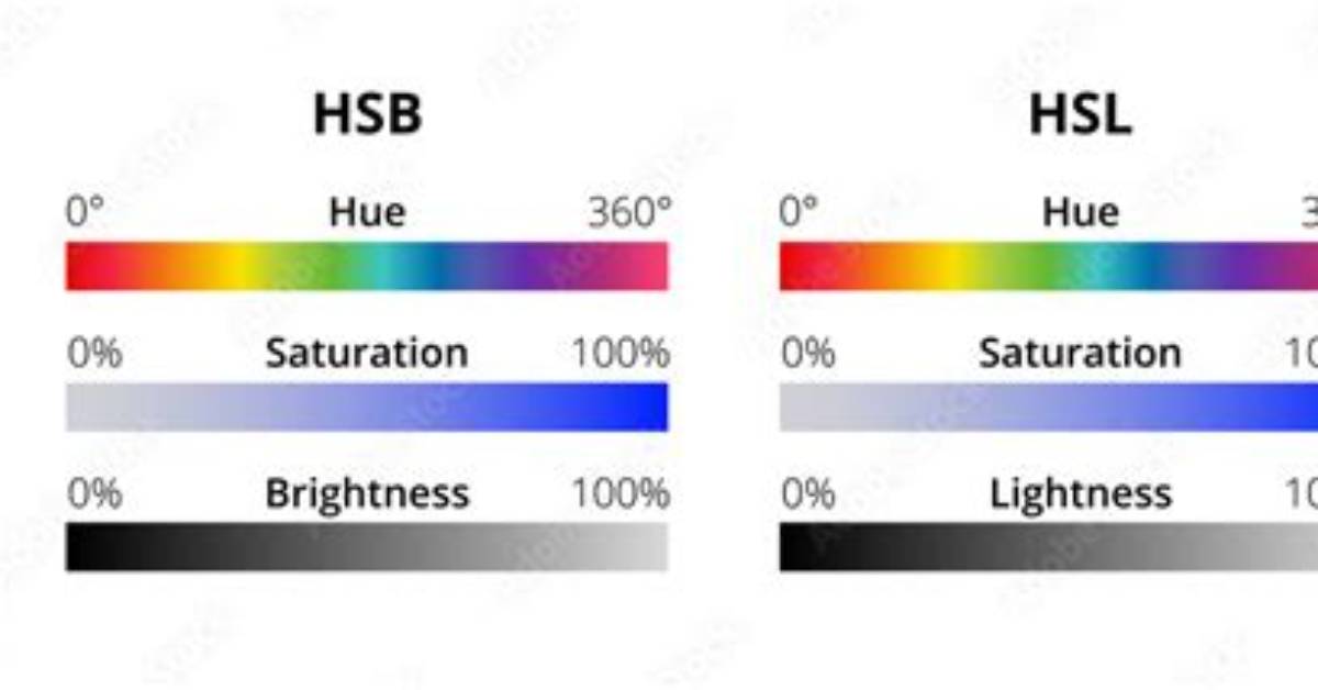 Hsb vs Hsl vs Hsv