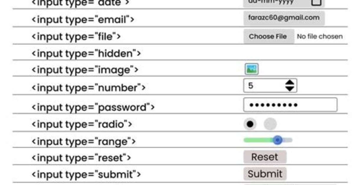 Html Autocorrect for Text Input Is Not Working