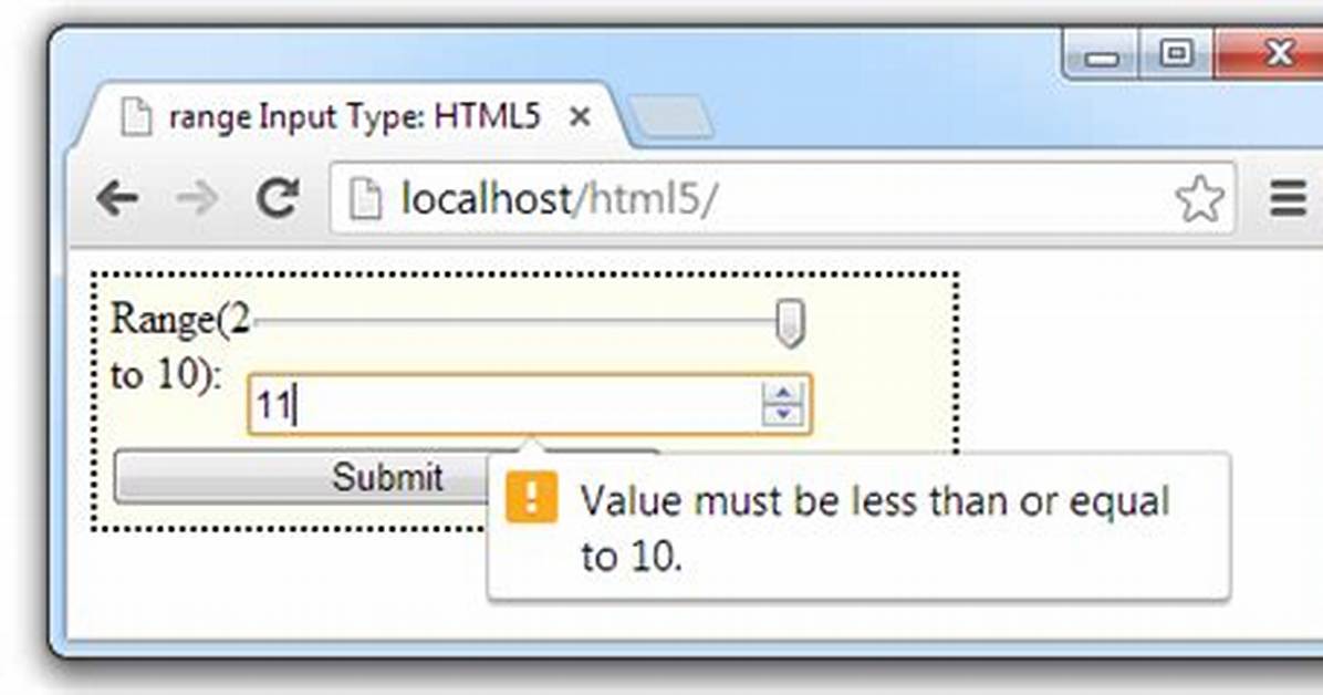Html5 Input Type Range Show Range Value