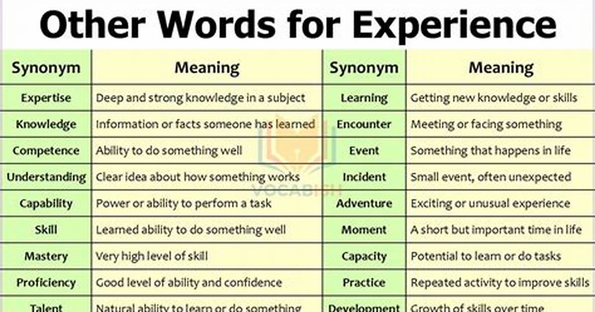 Humbling Experience Synonym