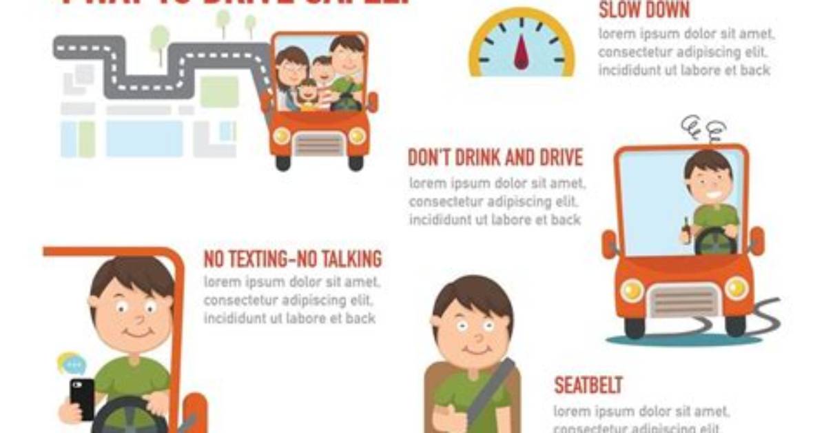 I Drive Safely