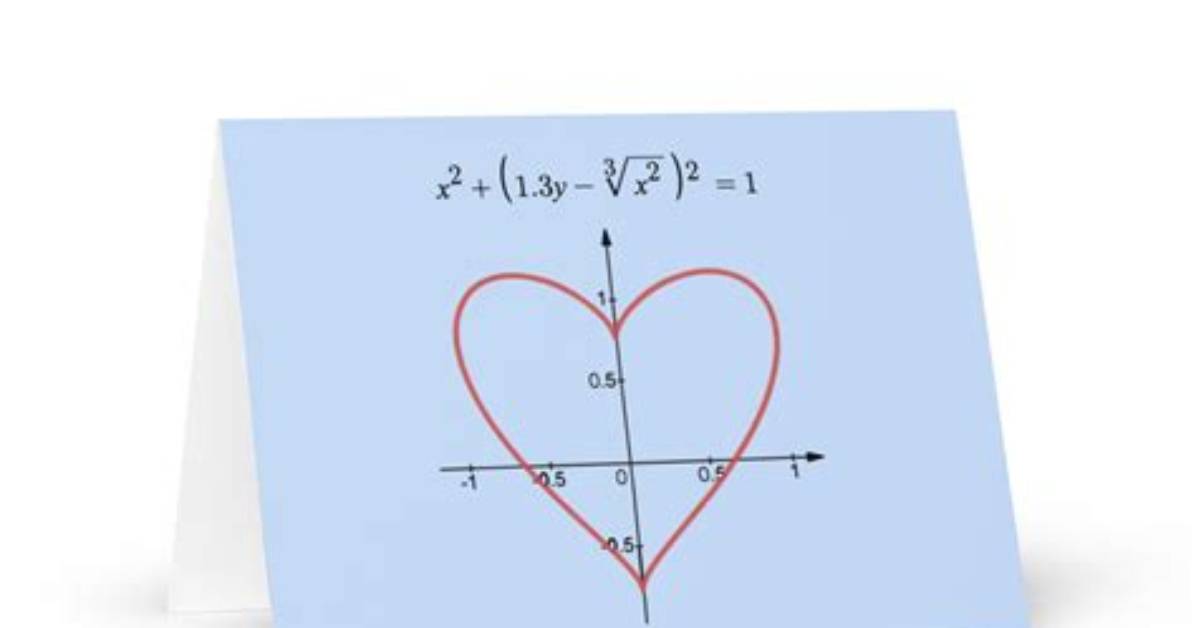I Love You Math Equation