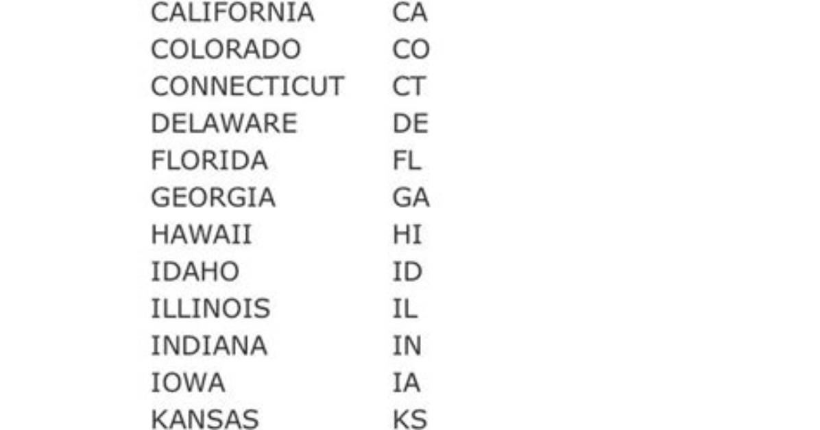 Ia State Abbreviation