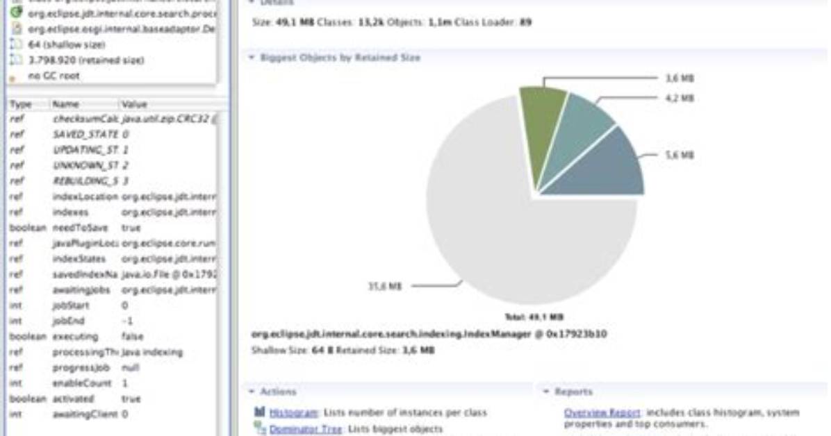 Ibm Heap Analyzer