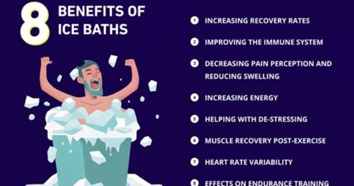 Ice Bath Benefits | How Does an Ice Bath Aid Recovery and Performance?