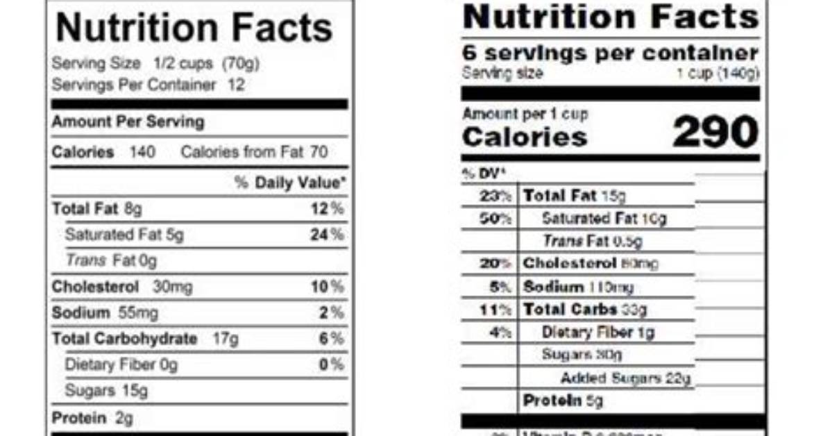 Ice Cream Nutrition Facts - How to Discuss