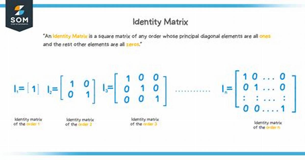 Identity Matrix in Julia