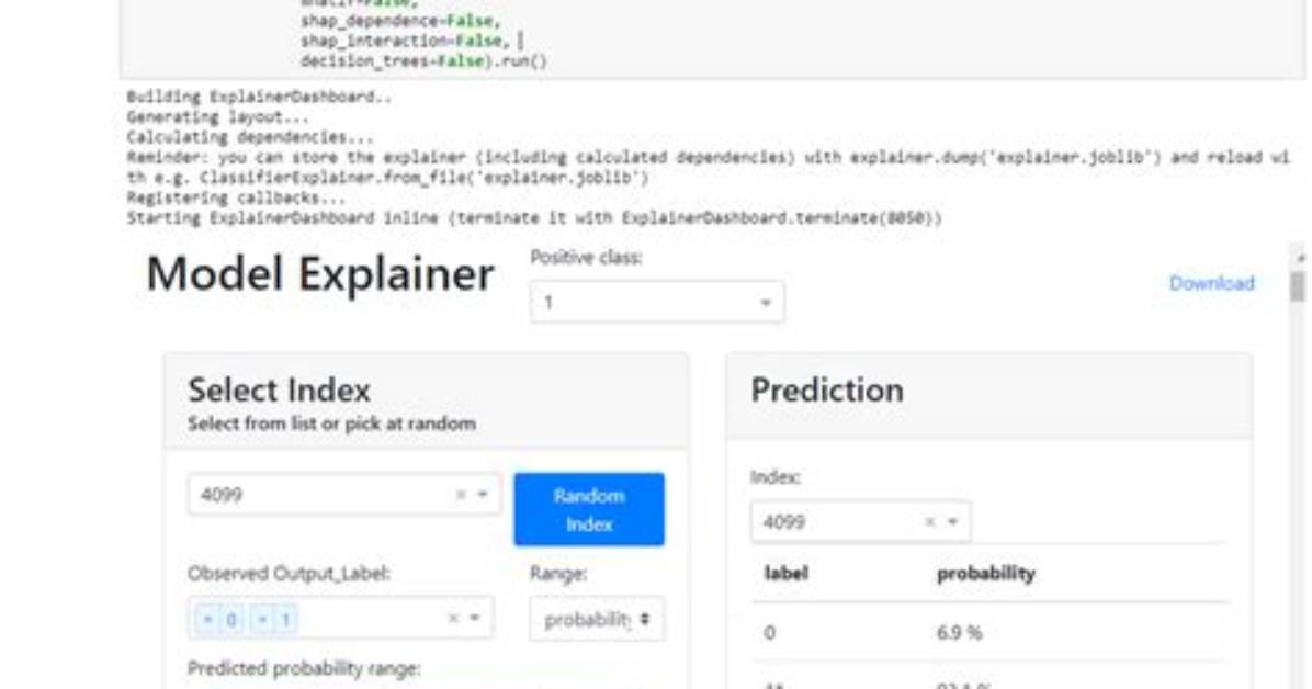 Iframe Not Rendering in Ipython-Notebook