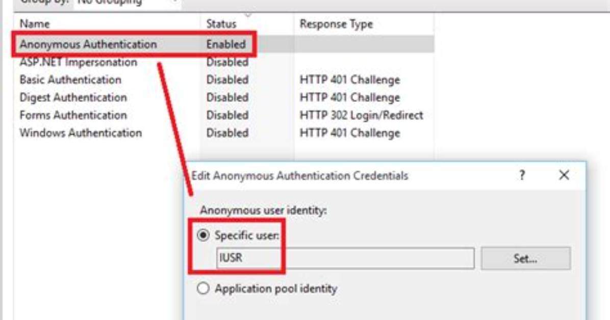 Iis7 Permissions Overview - Applicationpoolidentity