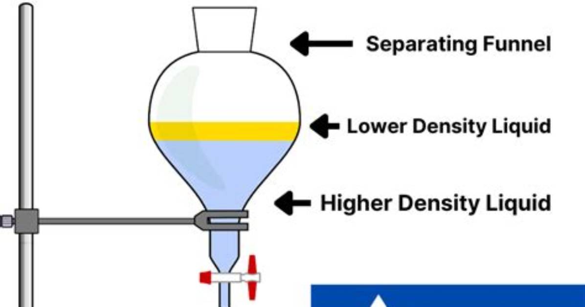 Imacros Extraction Using Two Loops