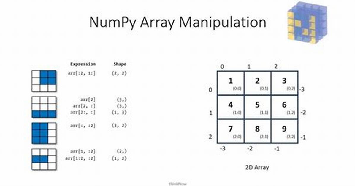 Immutable Numpy Array?