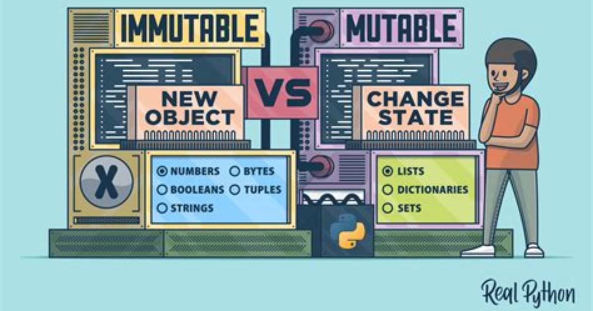 Immutable vs Mutable Types