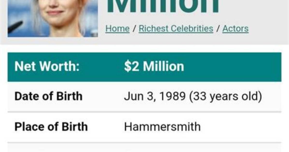 Imogen Poots Net Worth