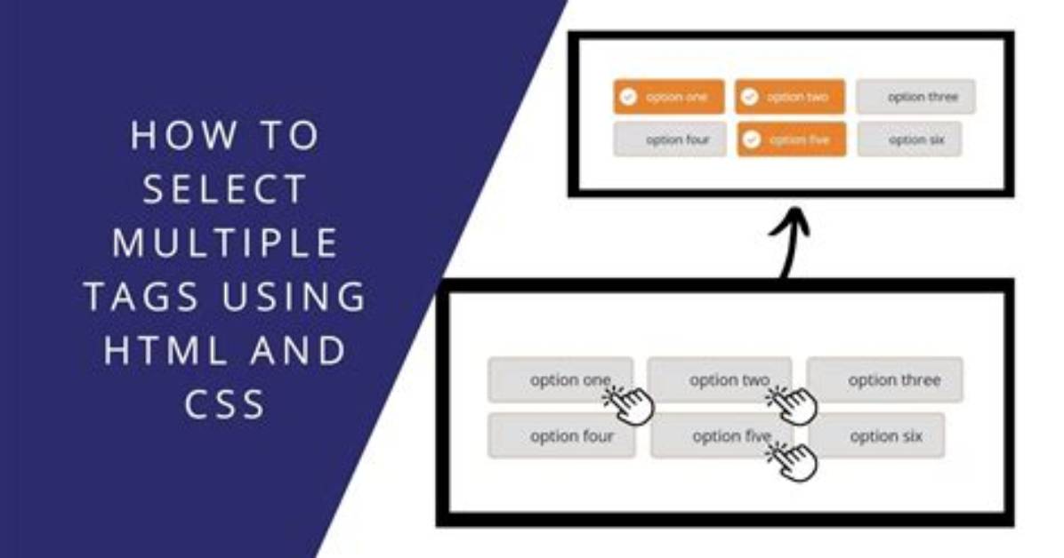 Implications of Multiple Tags in Html