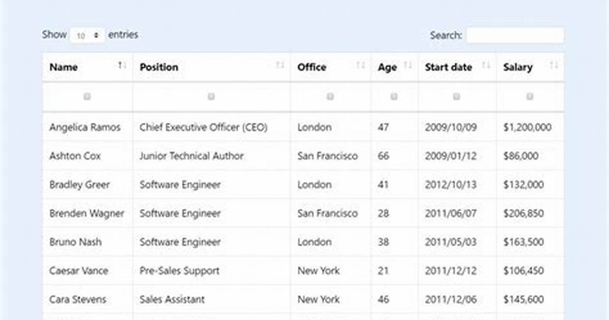 Import Data from Html Table to Datatable in C#