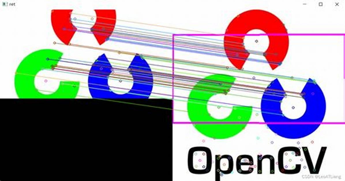 In 18.04 Opencv waitKey Loop Exit Immediately