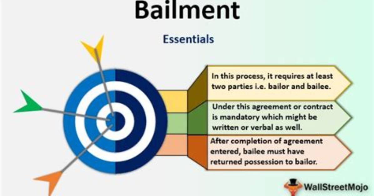 In a Bailment There Bailor Has Which Right?