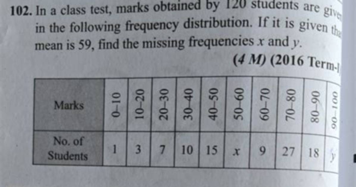 In a Class of 120, 43 Students Will Drink Tea,81 Students Will Drink Coffee and 12 Students Will Not Drink Both Coffee and Tree. How Many Will Drink Both Coffee and Tea?
