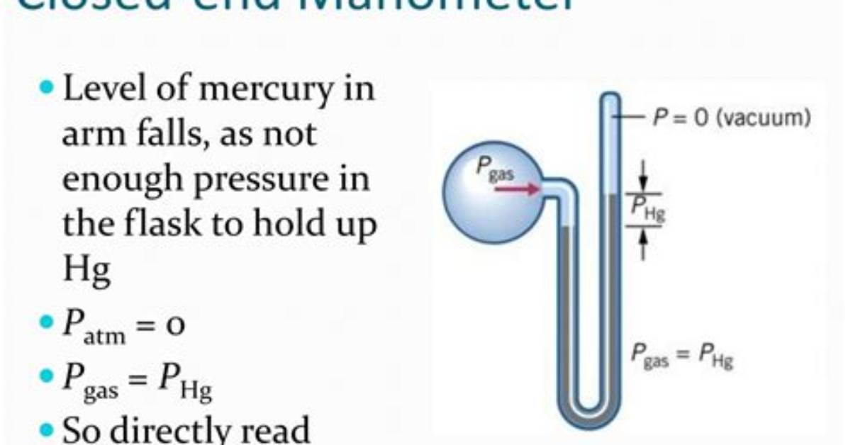 In a Closed End Manometer?