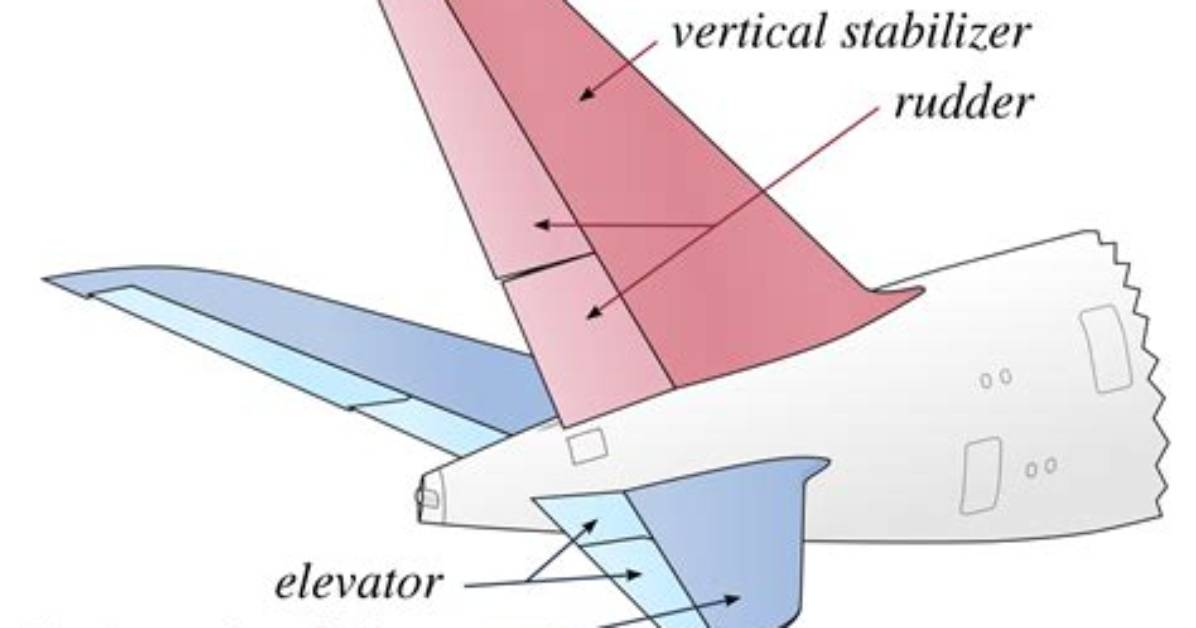 In a Horizontal Stabilizer?