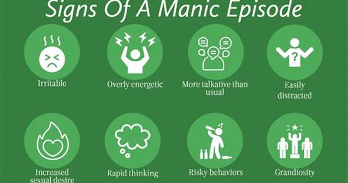 In a Manic State?