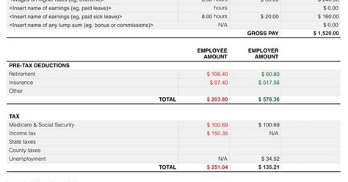 In a Paycheck Stub?