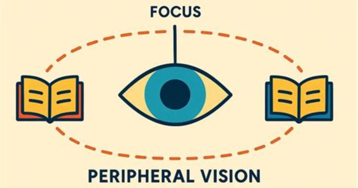 In a Peripheral Vision?