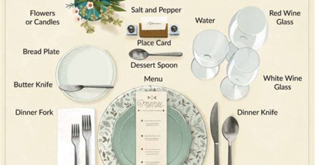 In a Place Setting Where Does the Napkin Go?