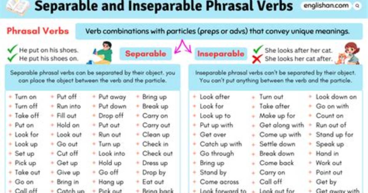 In a Separable Verb?