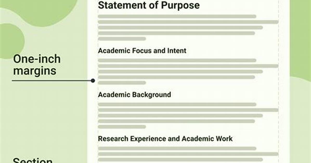 In a Specific Purpose Statement?