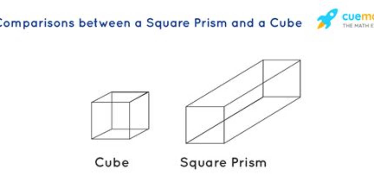 In a Square Prism Same as a Cube Explain?