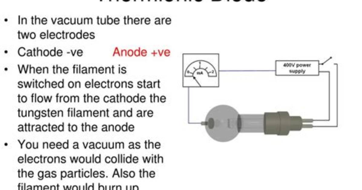 In a Thermionic Diode Electrons Move from the?
