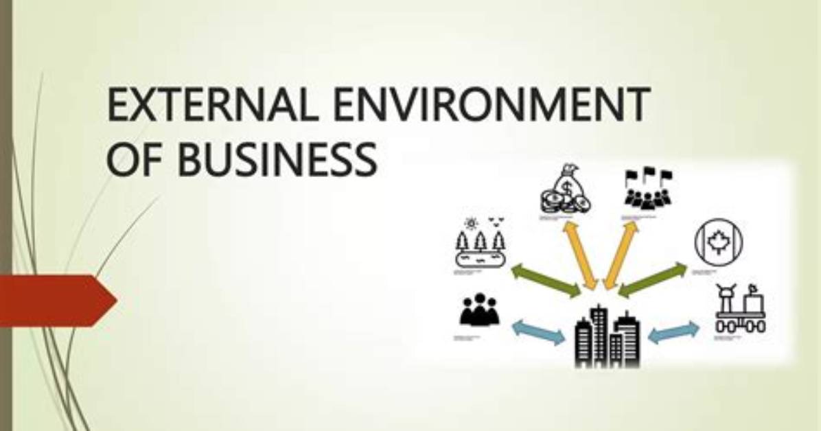 In an External Environment?