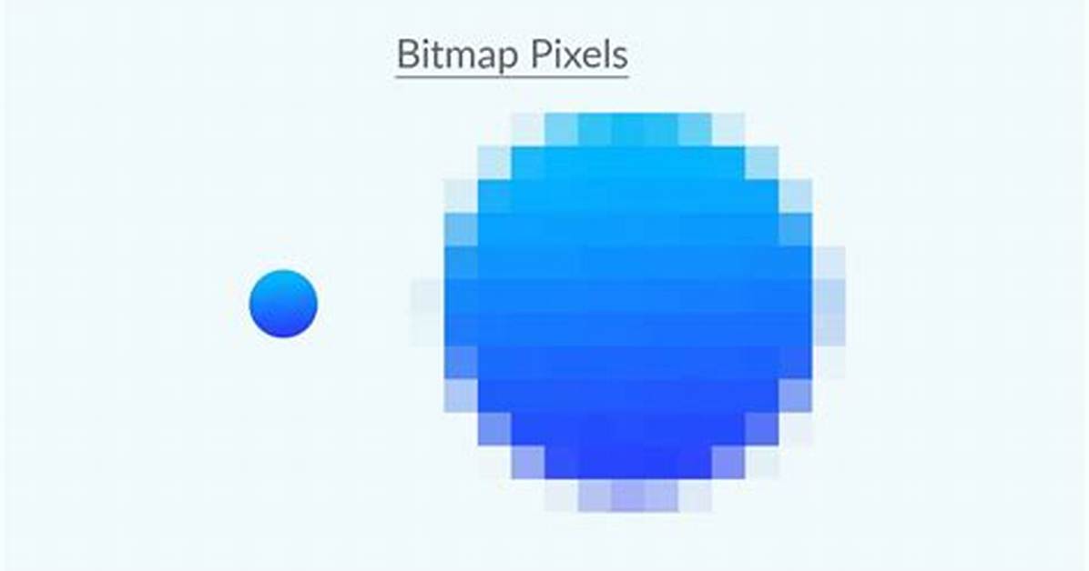 In Bitmap Image Individual Pixels Are Edited?