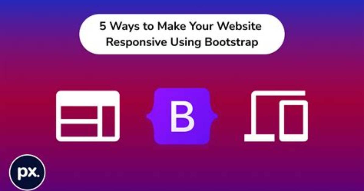 In Bootstrap, How Do I Make an Image a Dropdown?