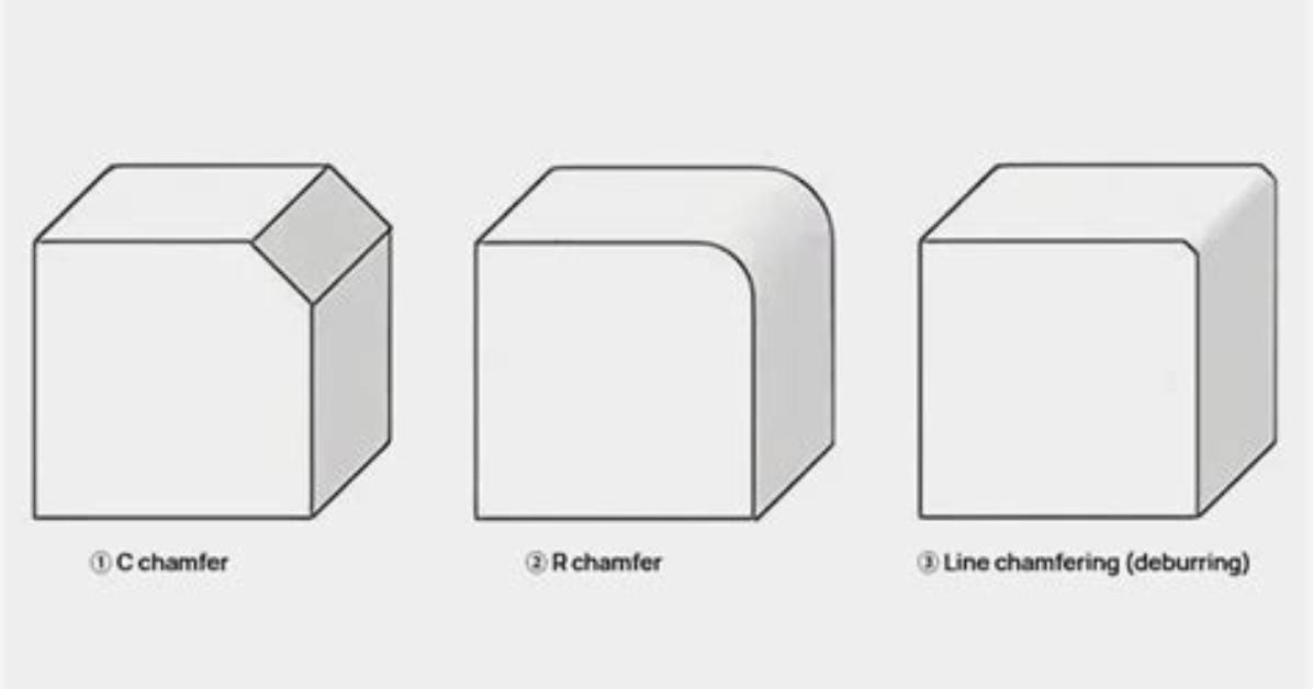 In Construction What Is a Chamfer?