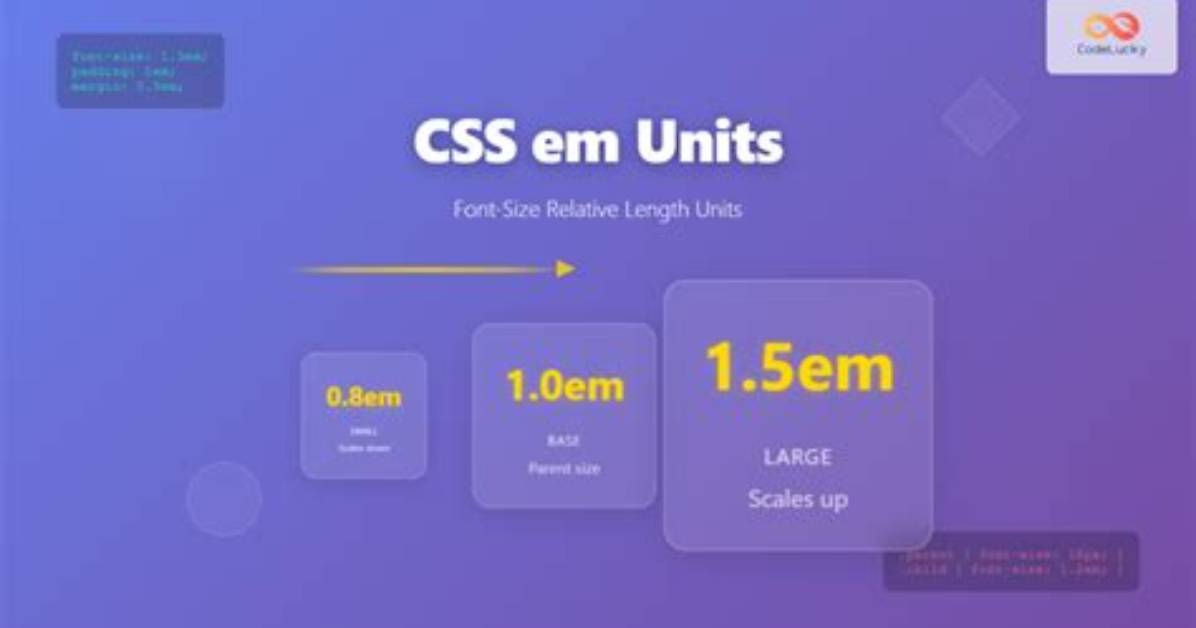 In Css What Is Em?