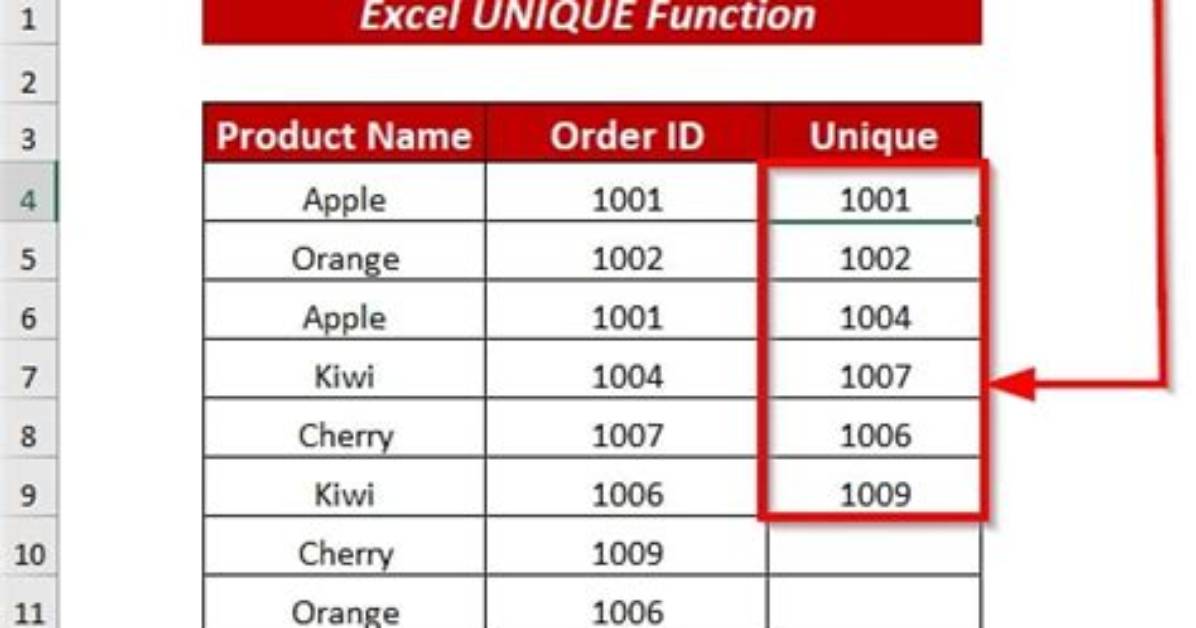 In Excel Find Unique Values?