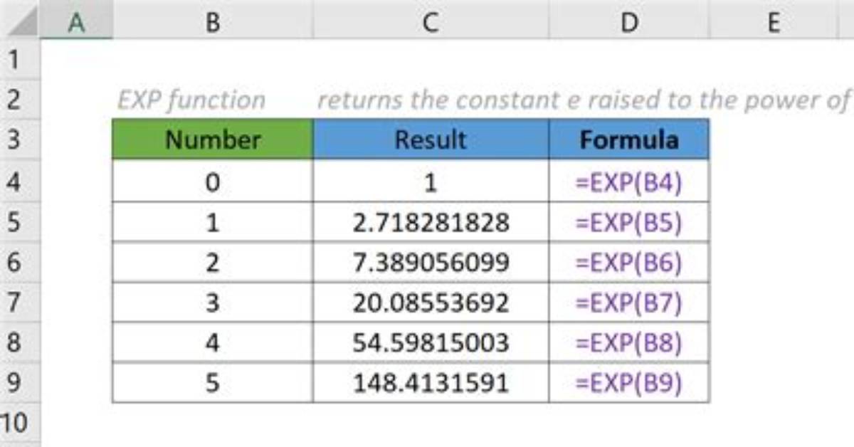 In Excel What Is Exp?