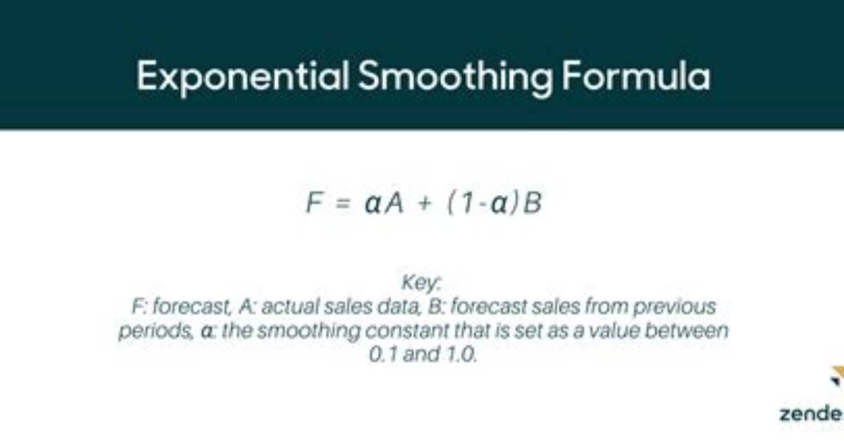 In Exponential Smoothing Method?