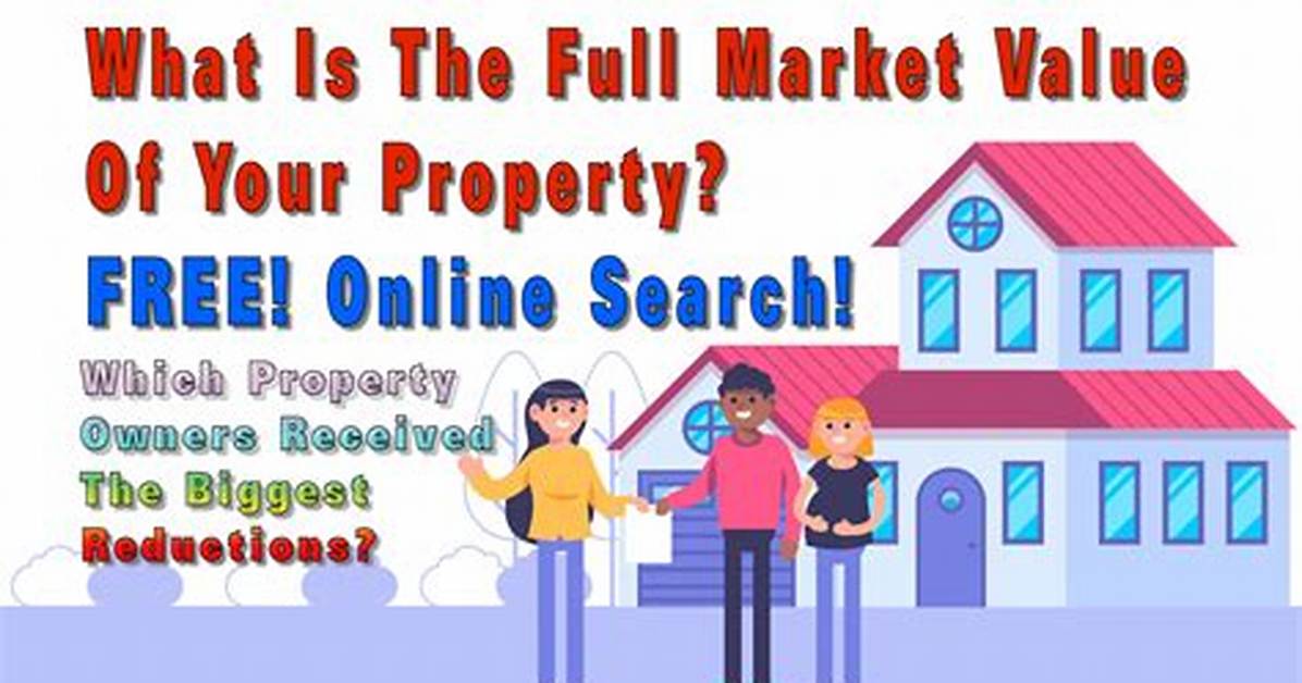 In Full Market Value?