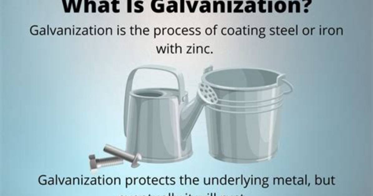 In Galvanization Iron Objects Are Coated with?