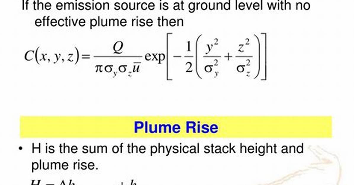 In Gaussian Dispersion Equation?