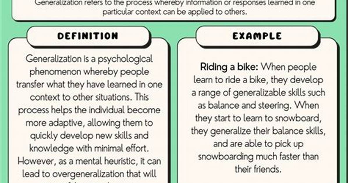 In Generalizing from a Sample to the Population It Is Important That?