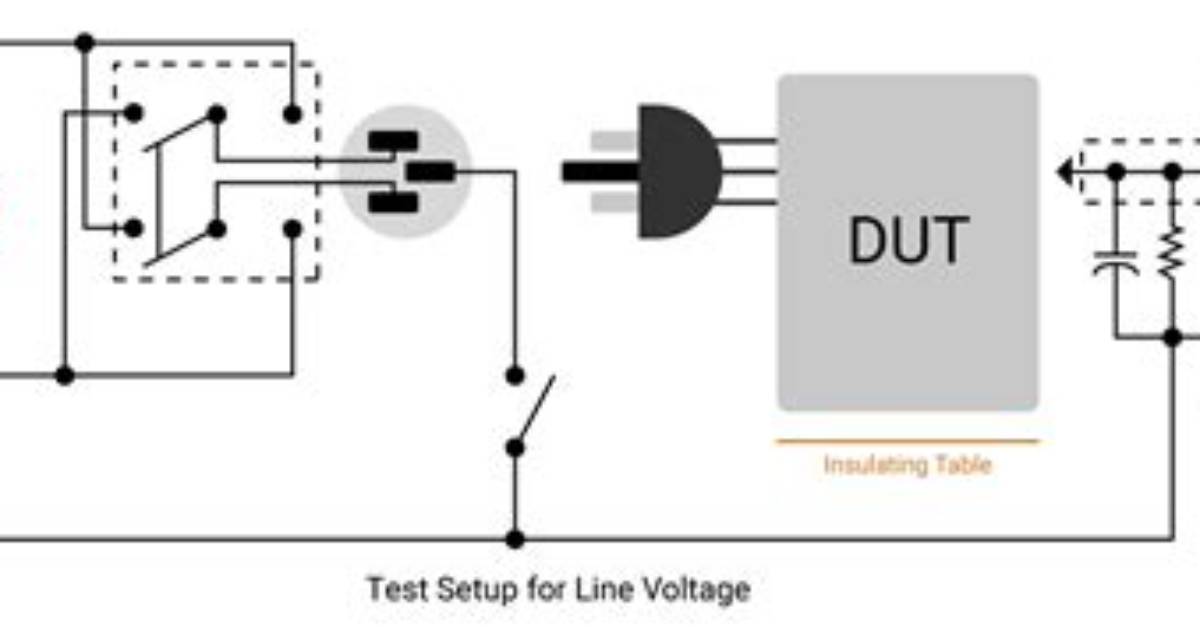 In Leakage Current Test?