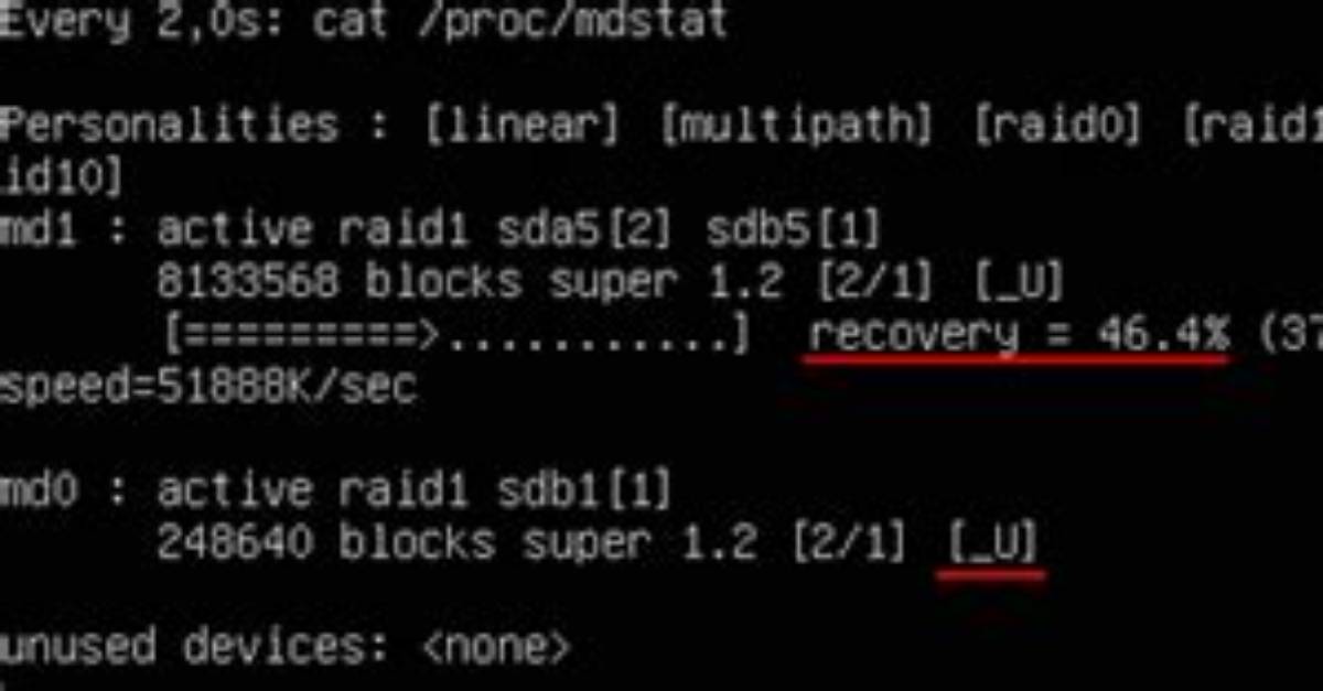 In Mdadm's /Proc/Mdstat, What Does [U_U] Mean?