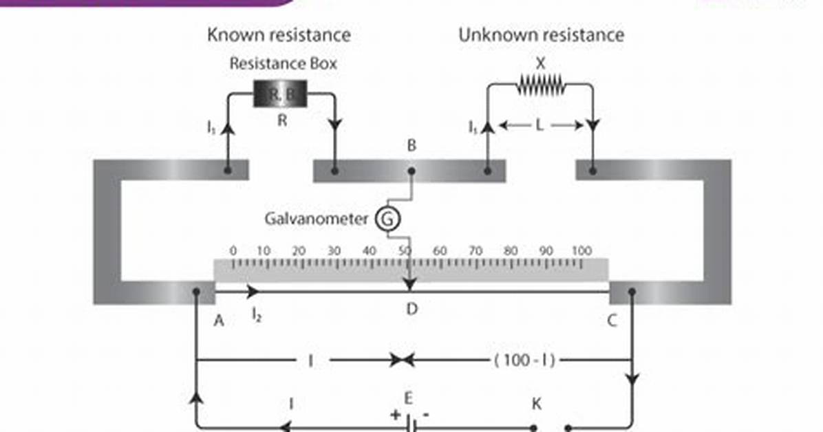 In Meter Bridge Experiment?